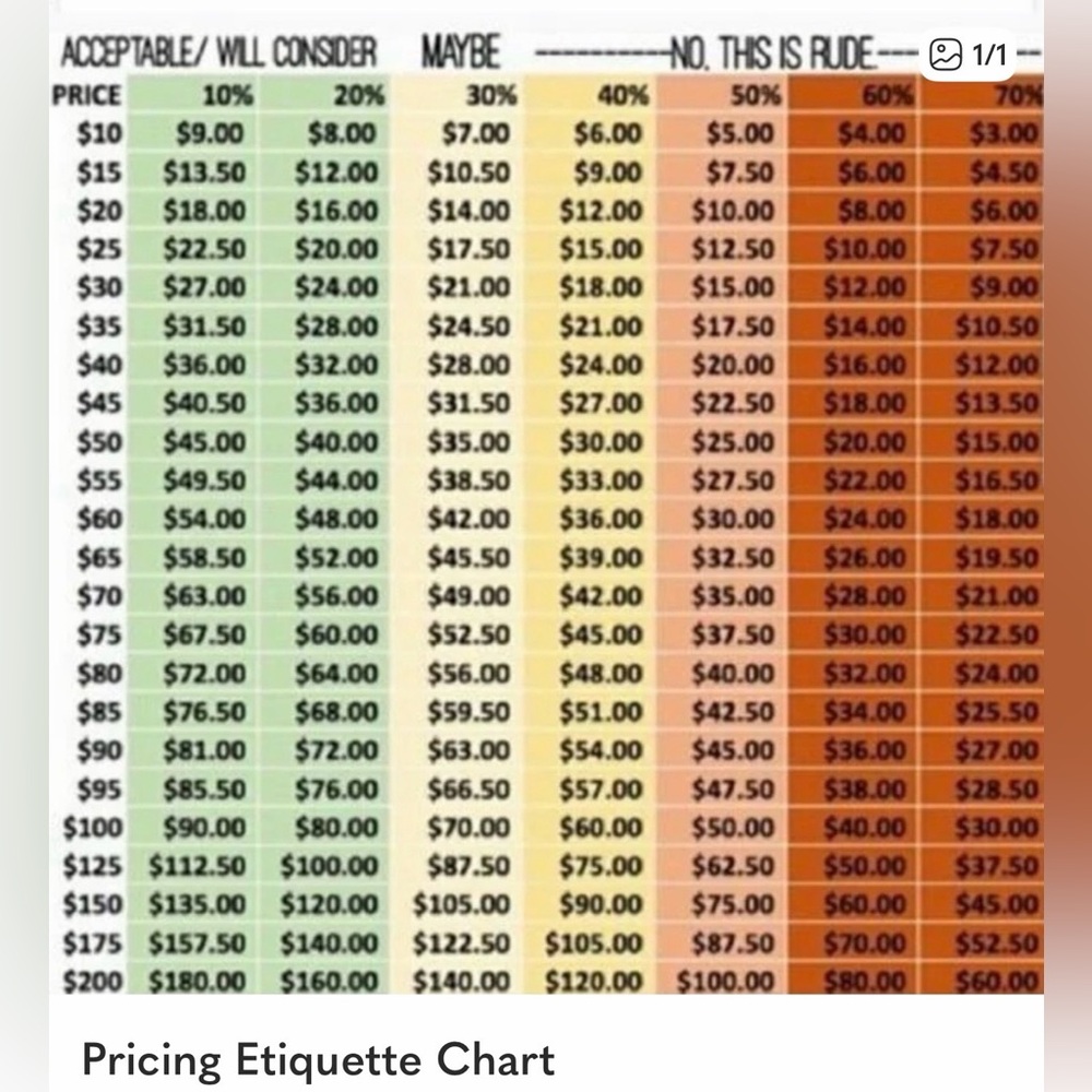 EUC Prada Zippy Wallet - Picture 11 of 11
